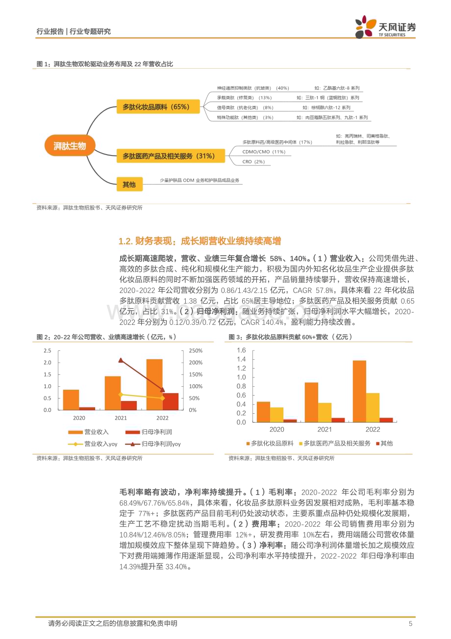 20230814_天风证券_美容护理行业证券研究报告：湃肽生物国内多肽化妆品原料领军者_20页.pdf_第5页