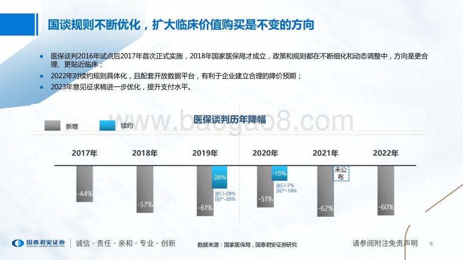 20230719_国泰君安证券_医保行业政策专题研究报告：创新药医保支付水平有望不断提升_21页.pdf_第4页