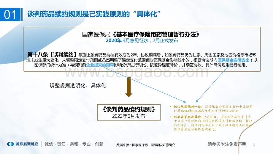 20230719_国泰君安证券_医保行业政策专题研究报告：创新药医保支付水平有望不断提升_21页.pdf_第5页