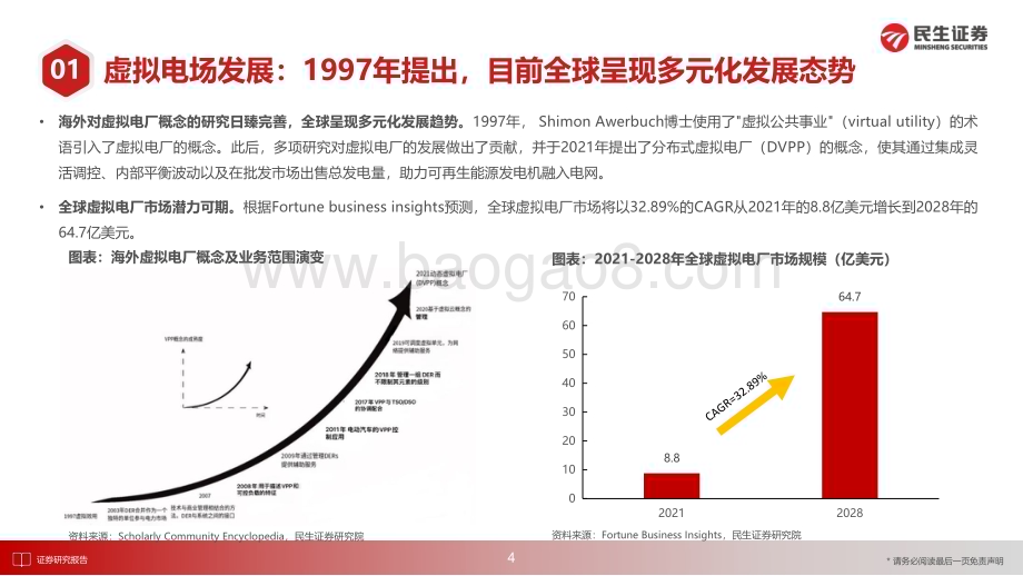 20230726_民生证券_电力设备新能源行业新型电力系统专题报告：从全球案例看虚拟电厂商业模式_33页.pdf_第5页