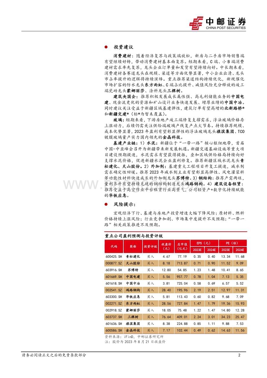 20230822_中邮证券_建筑建材行业证券研究报告：房地产数据仍承压持续关注消费建材优质龙头_24页.pdf_第2页