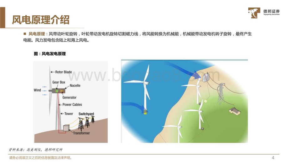 20231017_德邦证券_漂浮式风电行业报告证券研究报告：走向深远海降本增效势在必行_40页.pdf_第5页