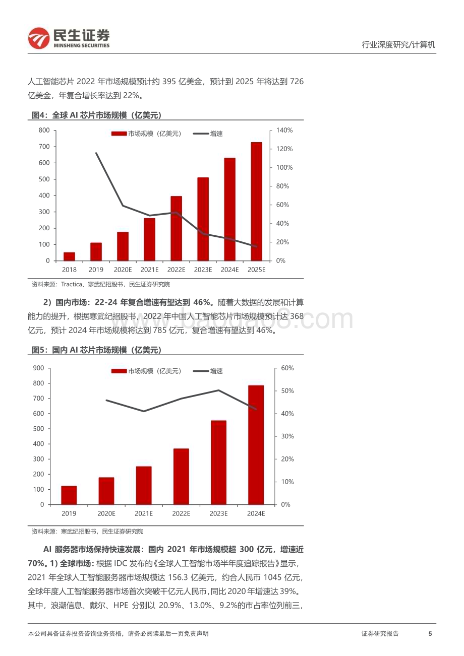20230904_民生证券_计算机行业深度报告：华为昇腾国产AI算力“扛旗者”_38页.pdf_第5页
