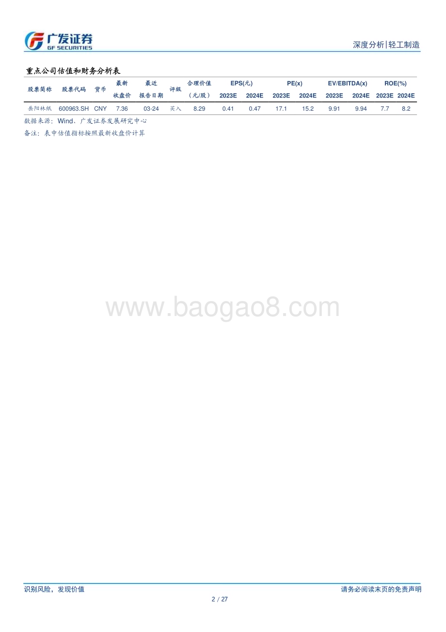 20230727_广发证券_轻工制造行业证券研究报告：CCER政策东风起多领域有望受益_27页.pdf_第2页