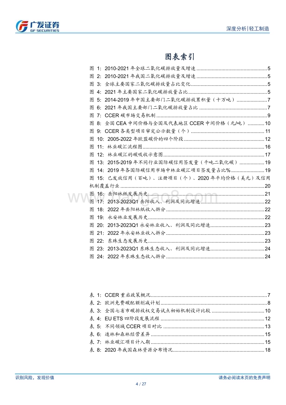 20230727_广发证券_轻工制造行业证券研究报告：CCER政策东风起多领域有望受益_27页.pdf_第4页