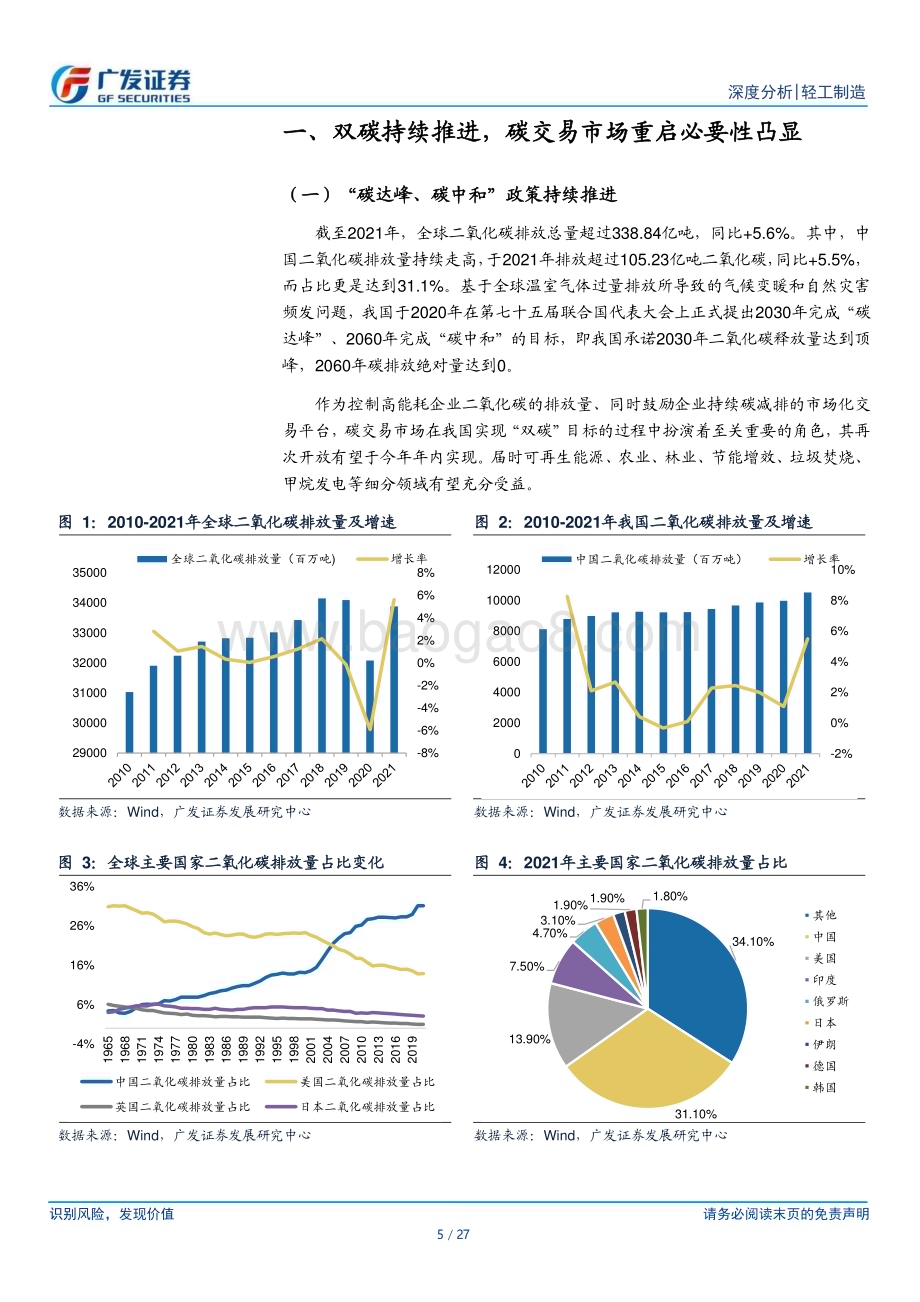 20230727_广发证券_轻工制造行业证券研究报告：CCER政策东风起多领域有望受益_27页.pdf_第5页