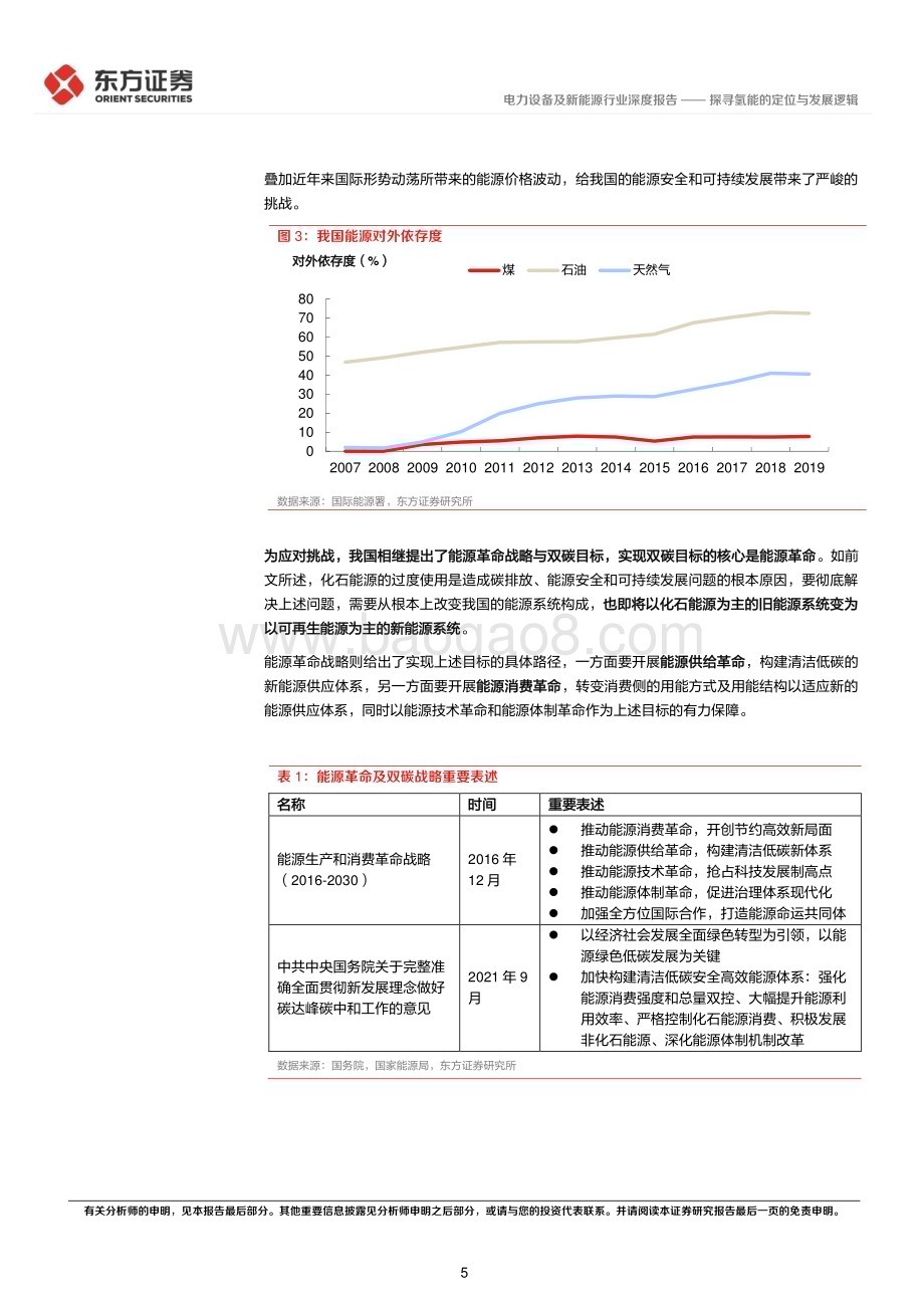 20230717_东方证券_氢能源行业系列报告：探寻氢能的定位与发展逻辑_19页.pdf_第5页