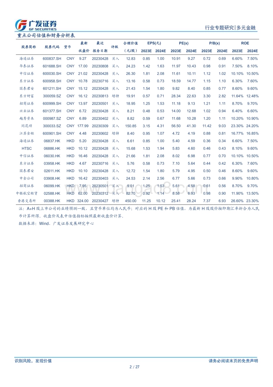 20230814_广发证券_多元金融行业研究报告：日本过去三十年中非银板块超额收益的行业与逻辑_27页.pdf_第2页