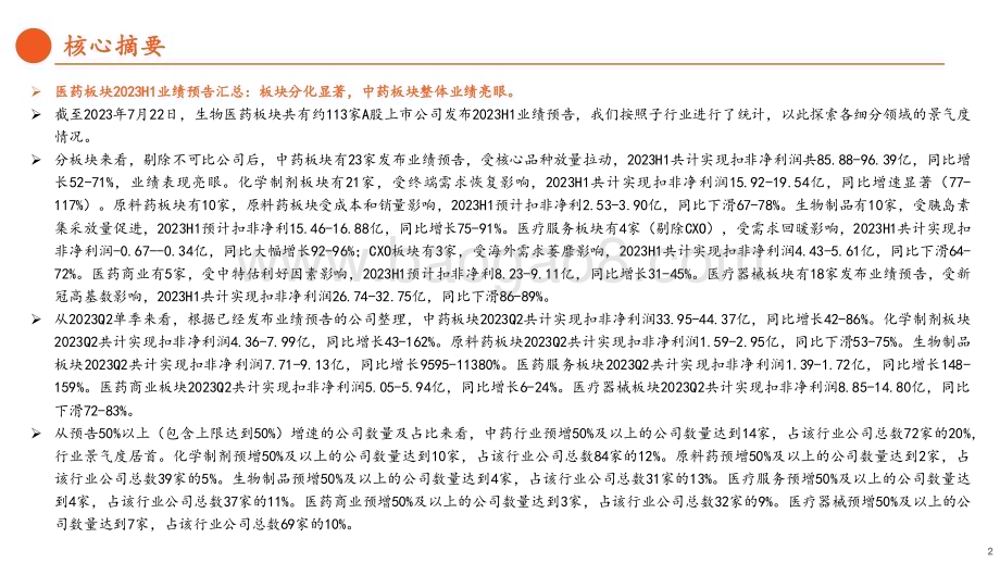 20230726_平安证券_医药行业板块2023H1业绩预告汇总：板块分化显著中药板块整体业绩亮眼_25页.pdf_第2页
