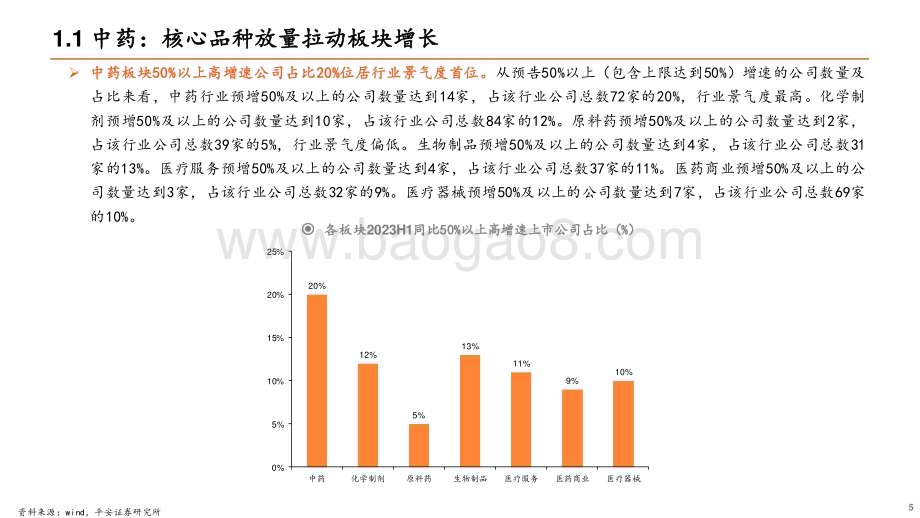 20230726_平安证券_医药行业板块2023H1业绩预告汇总：板块分化显著中药板块整体业绩亮眼_25页.pdf_第5页