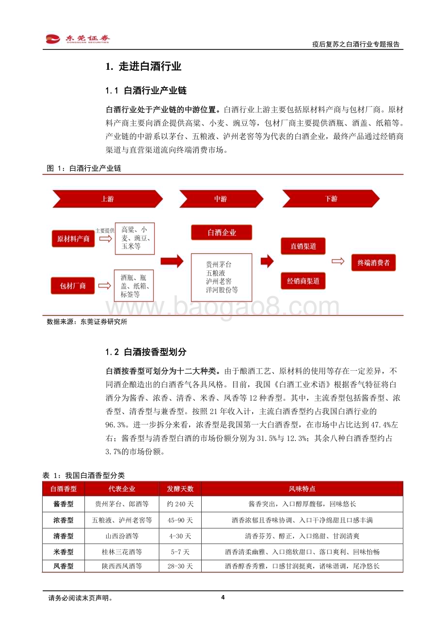20230426_东莞证券_疫后复苏之白酒行业专题报告：春意已近静待花开_25页.pdf_第4页