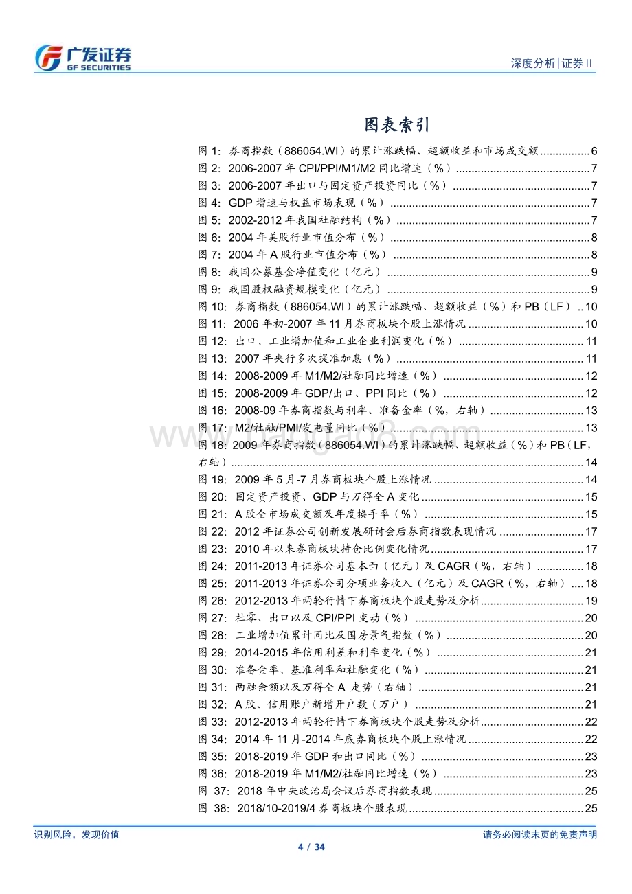 20230827_广发证券_证券Ⅱ行业研究报告：激荡与轮回证券板块超额收益行情复盘_34页.pdf_第4页