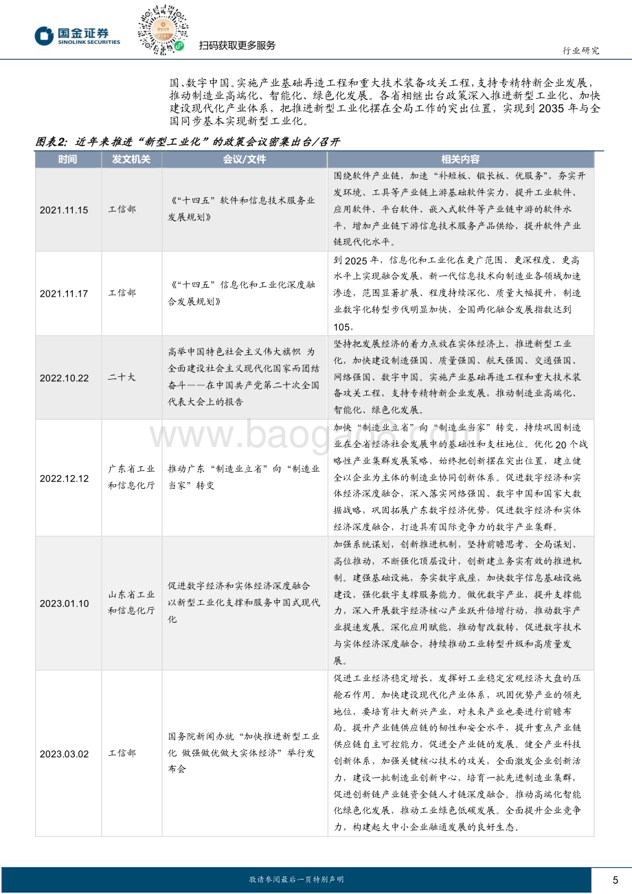 20230926_国金证券_计算机软件行业研究报告：新型工业化时代将至工业软件政策加持与业绩改善共舞_23页.pdf_第5页