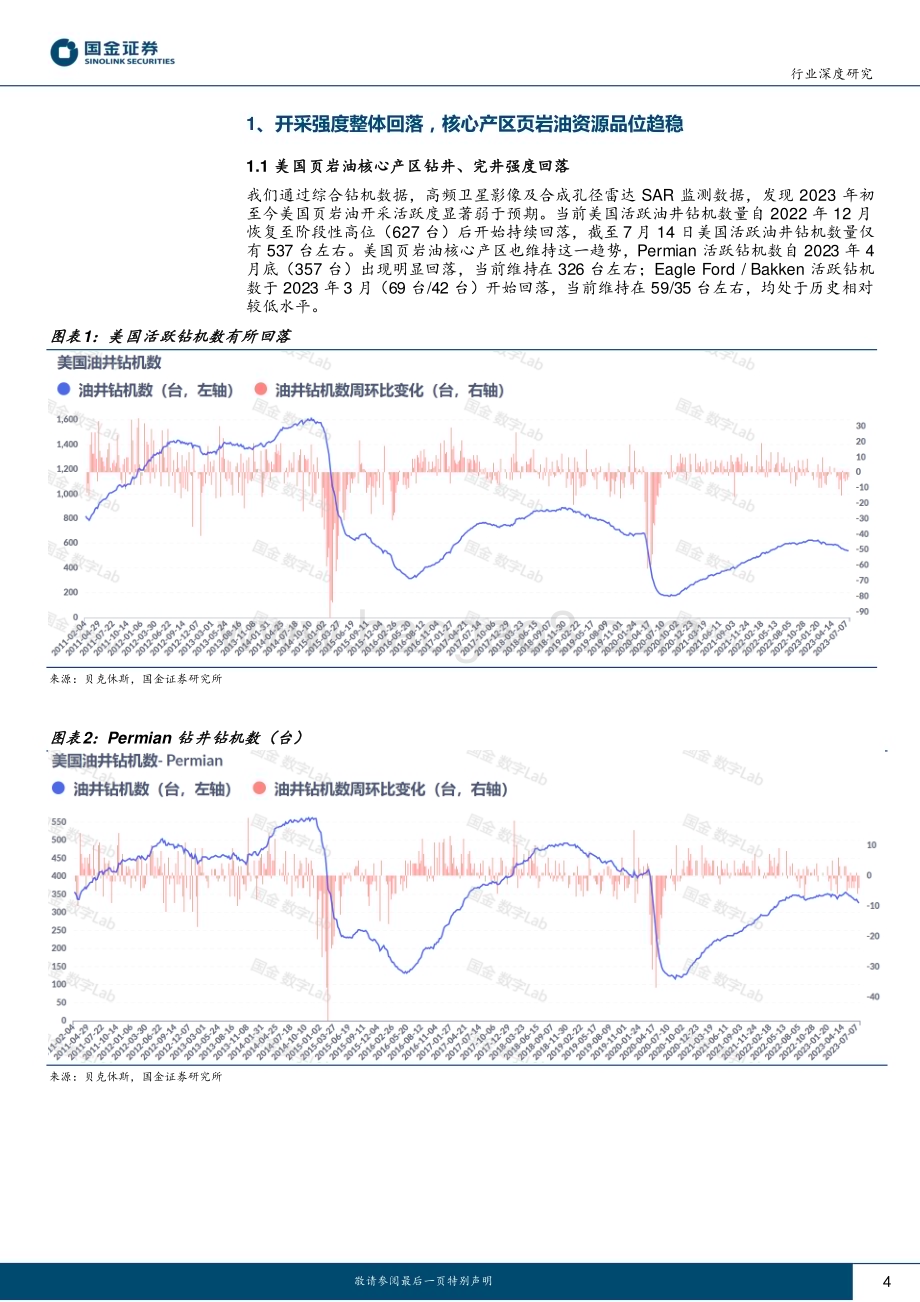 20230727_国金证券_石油化工行业深度研究报告：页岩油大势已去？_21页.pdf_第4页