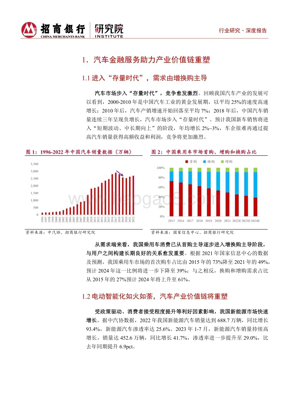 20230907_招商银行_新能源汽车行业之汽车金融篇：抢滩汽车金融正当时_23页.pdf_第5页