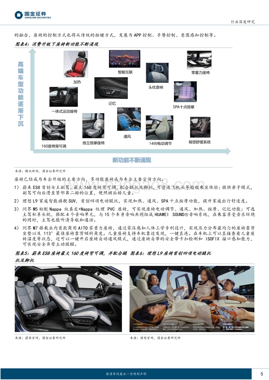 20230816_国金证券_汽车及汽车零部件行业深度研究报告：座椅千亿市场空间多环节将诞生国产龙头_21页.pdf_第5页