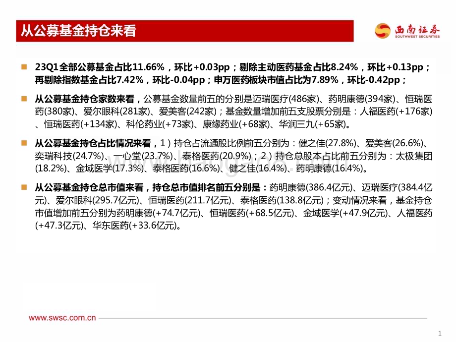 20230427_西南证券_医药行业证券研究报告：2023Q1持仓分析_25页.pdf_第2页