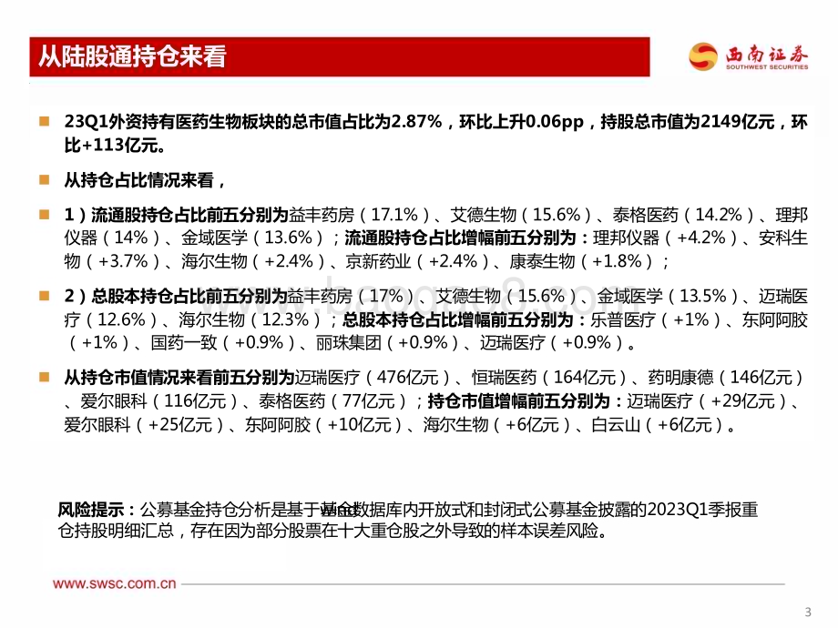 20230427_西南证券_医药行业证券研究报告：2023Q1持仓分析_25页.pdf_第4页