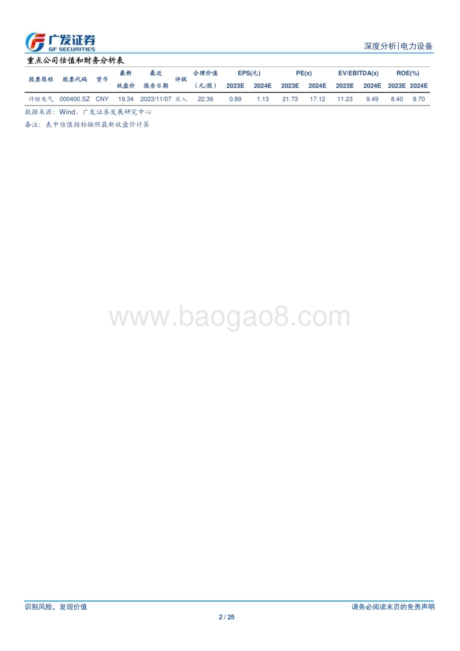 20231122_广发证券_电力设备行业新型电力系统系列之五：柔直引领输电技术变革把握0到1投资机遇_25页.pdf_第2页