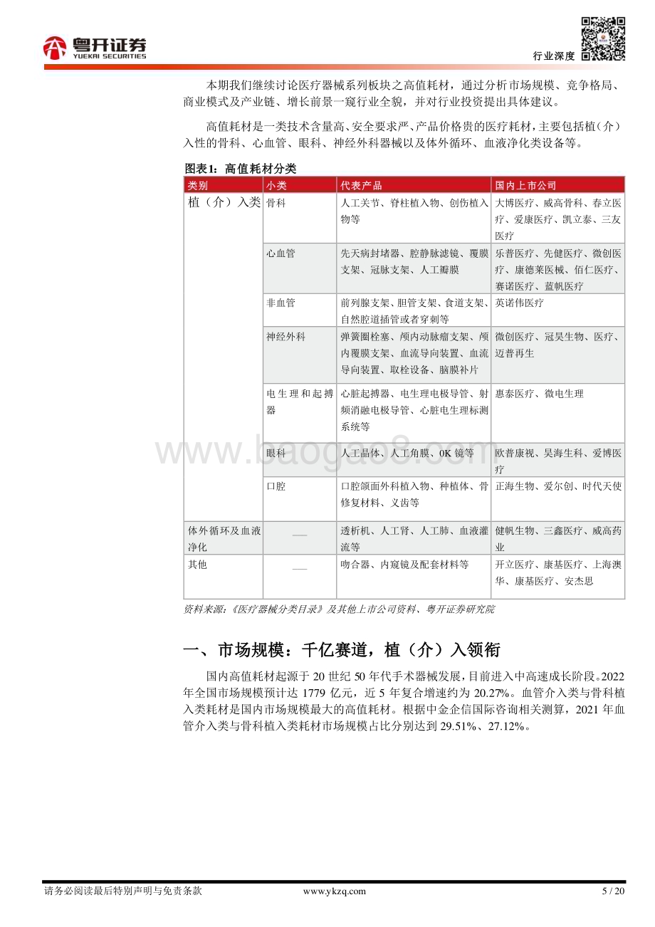 20231020_粤开证券_医疗器械行业证券研究报告：高值耗材篇集采扩面价值重构_20页.pdf_第5页