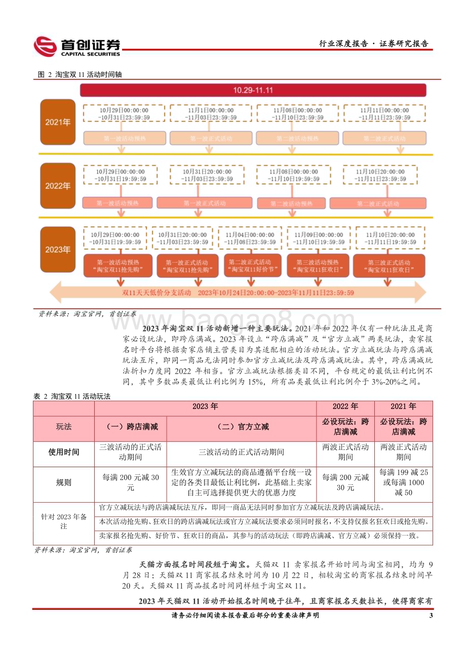 20231024_首创证券_互联网电商行业证券研究报告：双11回归低价看好理性消费环境下销售表现_22页.pdf_第5页