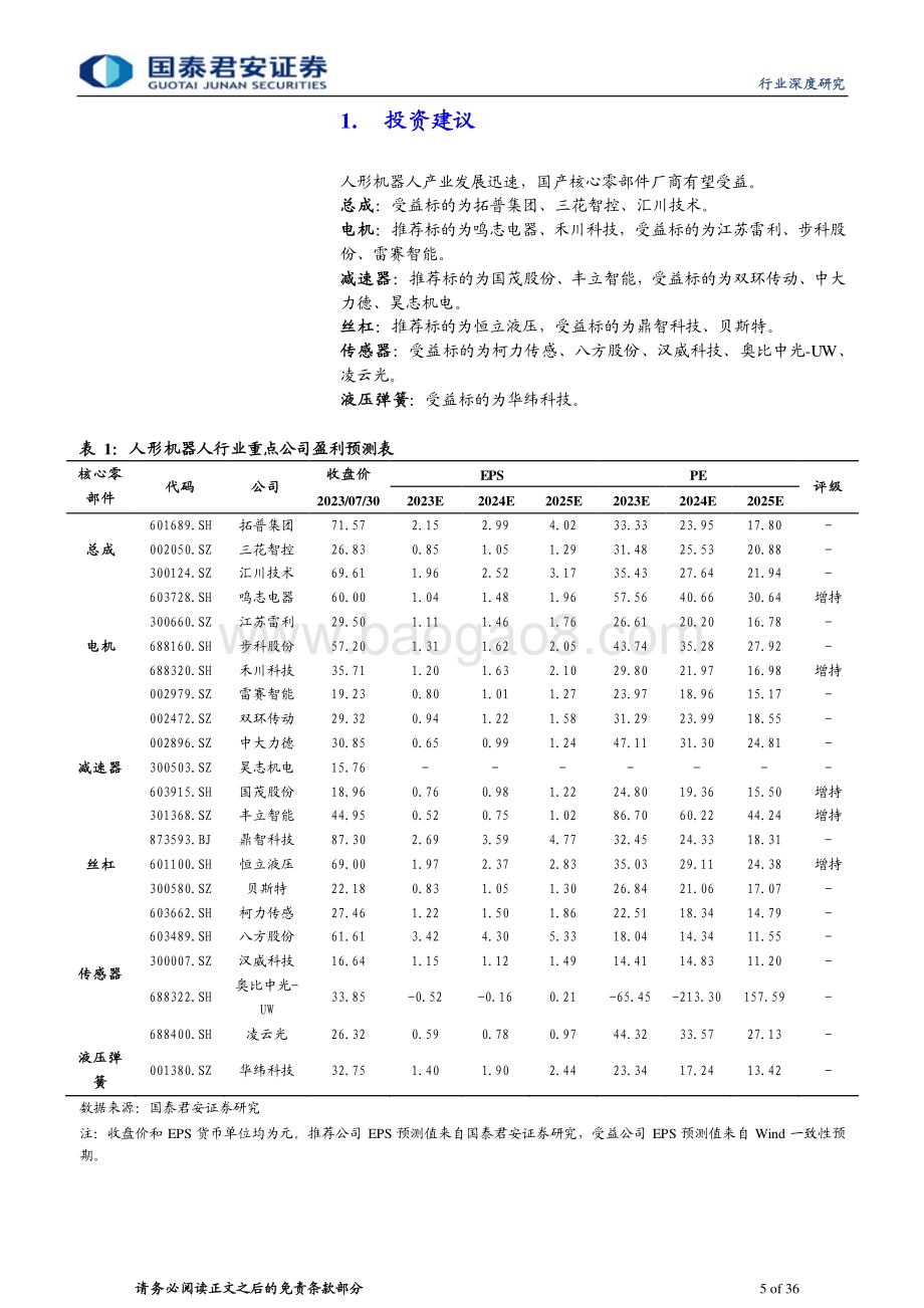 20230731_国泰君安证券_人形机器人行业报告：人形机器人产业加速核心零部件充分受益_36页.pdf_第5页