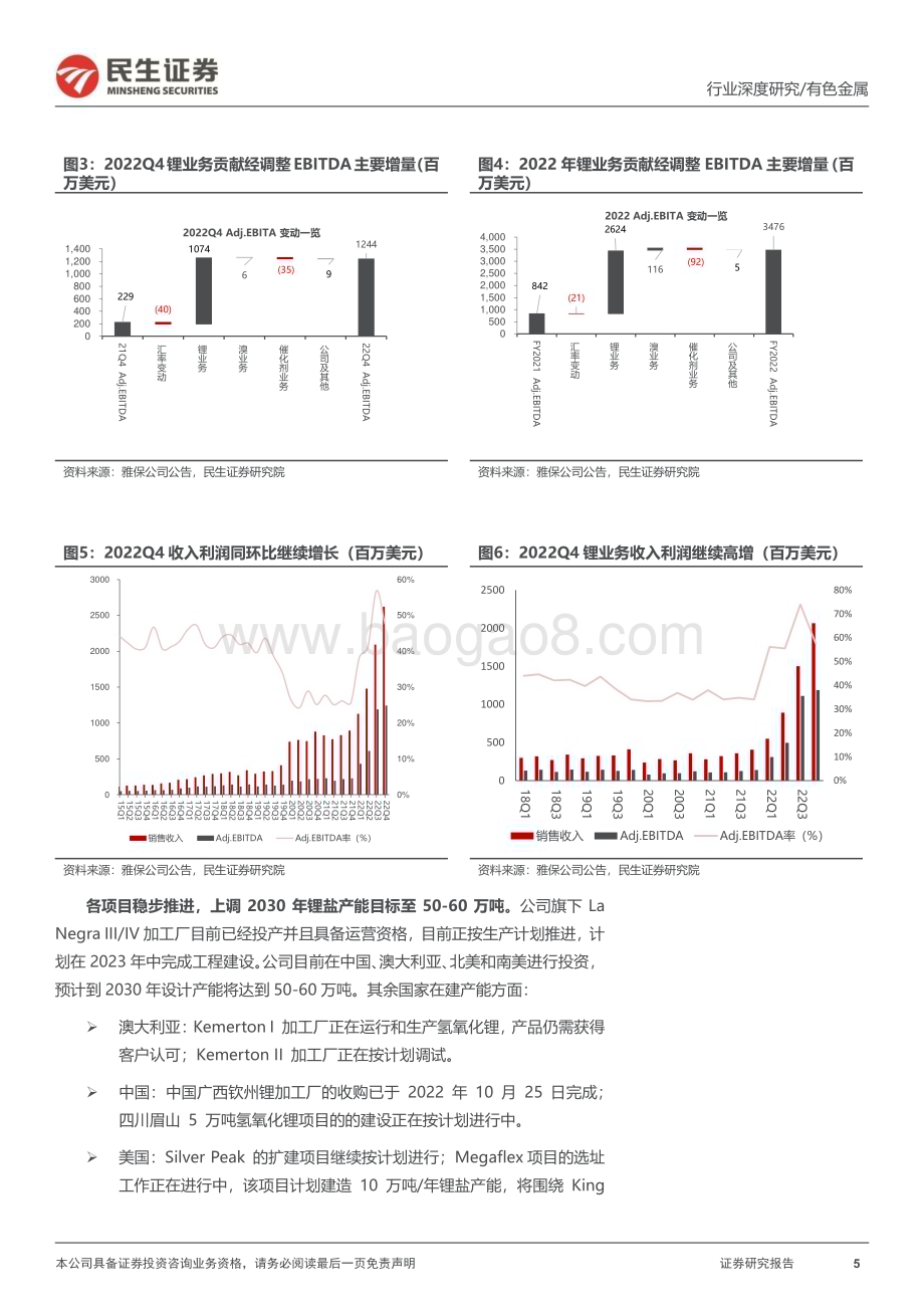 20230330_民生证券_有色金属行业证券研究报告：真“锂”探寻系列_30页.pdf_第5页