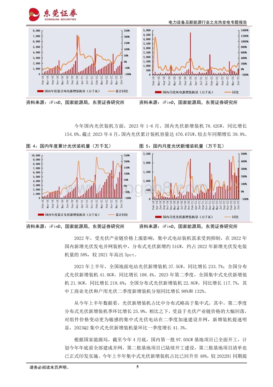 20230801_东莞证券_电力设备及新能源行业之光热发电专题报告：云开见日碧空万里_27页.pdf_第5页