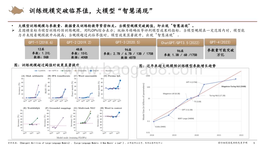 20231010_西部证券_计算机行业算力租赁深度研究报告：大模型发展的关键引擎看好AI算力高景气持续_37页.pdf_第5页