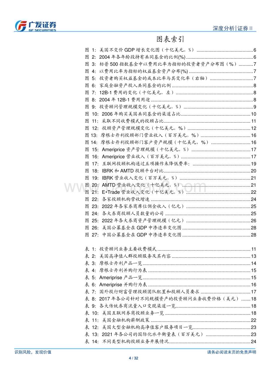 20230426_广发证券_证券Ⅱ行业证券研究报告：买方投顾美国财富管理经验与启示_33页.pdf_第4页