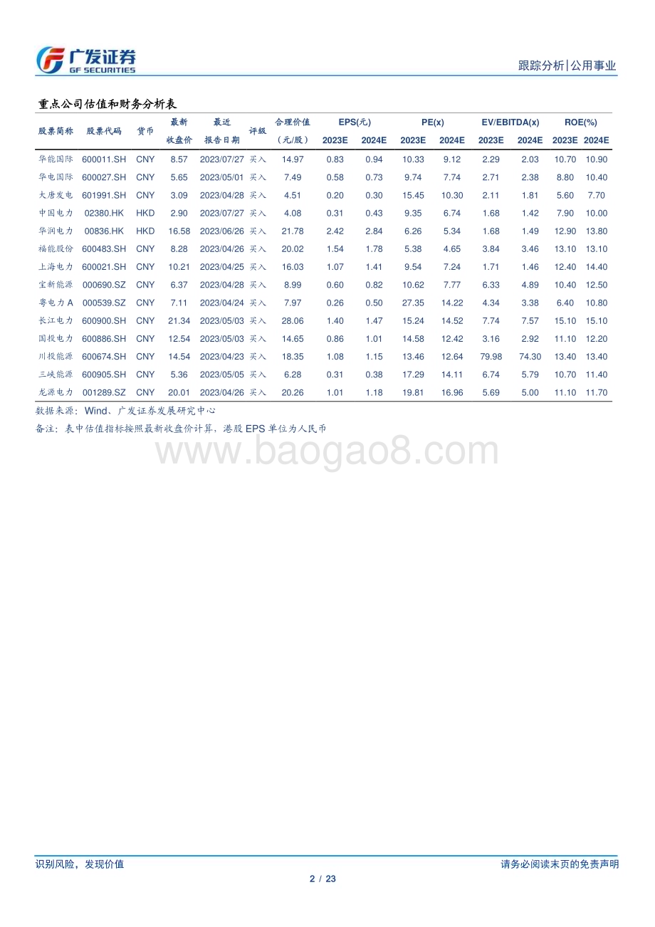 20230730_广发证券_公用事业行业深度研究报告：华能中报超预期的要素解读新加坡电力市场_23页.pdf_第2页