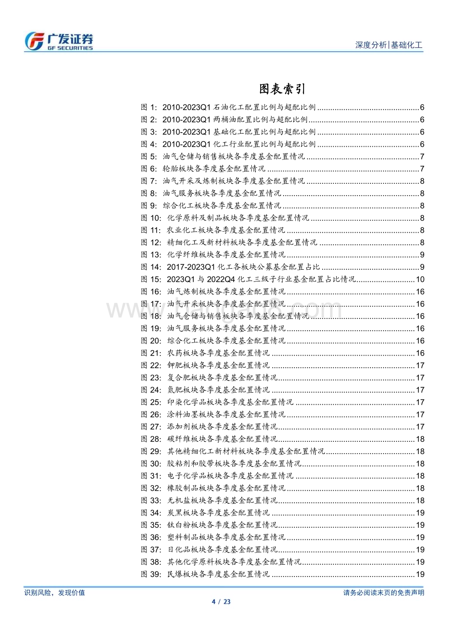 20230502_广发证券_基础化工行业证券研究报告：基金对化工持仓环比回落油气开采、轮胎等持仓环比增加_24页.pdf_第4页