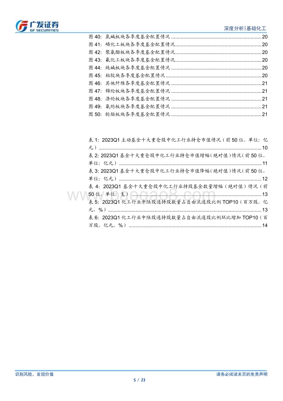 20230502_广发证券_基础化工行业证券研究报告：基金对化工持仓环比回落油气开采、轮胎等持仓环比增加_24页.pdf_第5页