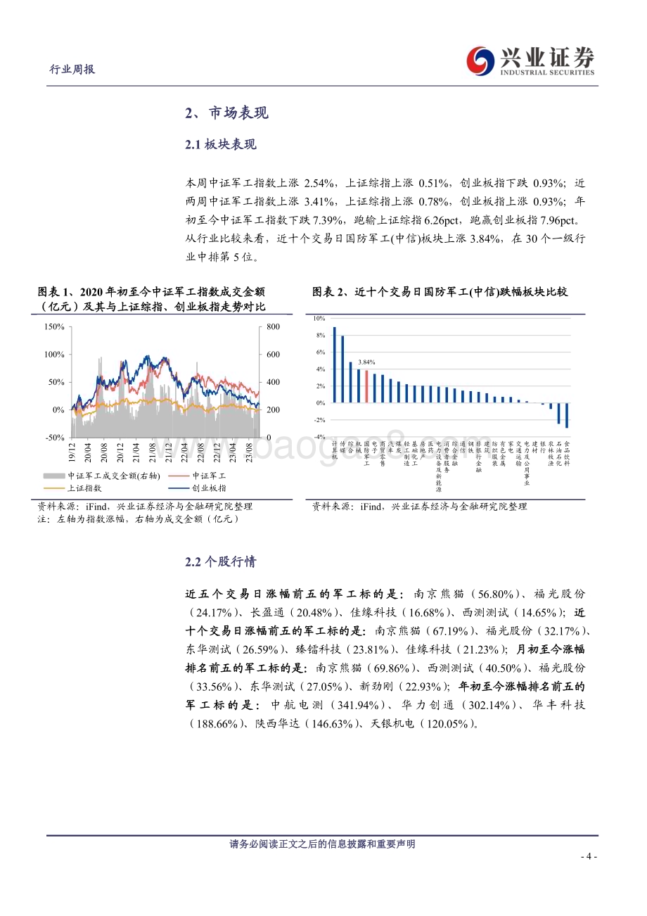 20231120_兴业证券_军工行业观察：需求修复可期优选困境反转_21页.pdf_第4页