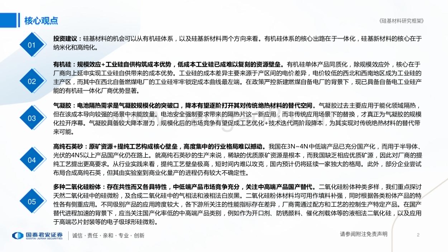20231016_国泰君安_建材行业证券研究报告：硅基材料研究框架_50页.pdf_第2页