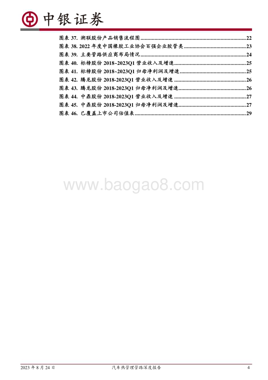 20230824_中银国际证券_汽车行业热管理管路深度报告：新能源管路空间大幅提升塑料应用高速增长_31页.pdf_第4页