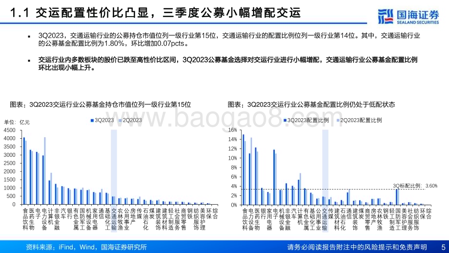20231028_国海证券_交通运输行业证券研究报告：交运机构持仓分析哑铃配置攻守一体_22页.pdf_第5页