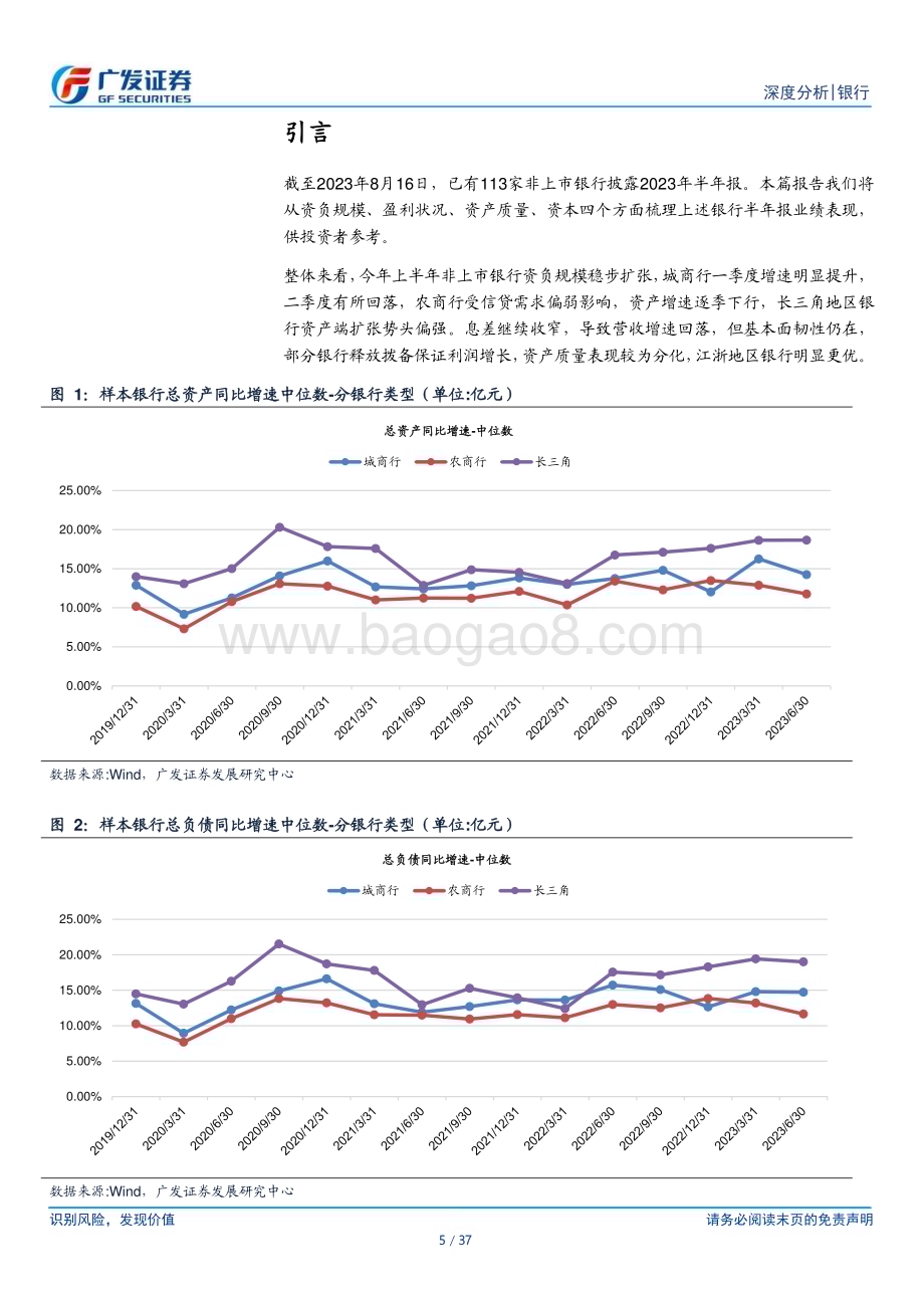 20230817_广发证券_银行行业：113家非上市银行上半年业绩盘点_37页.pdf_第5页