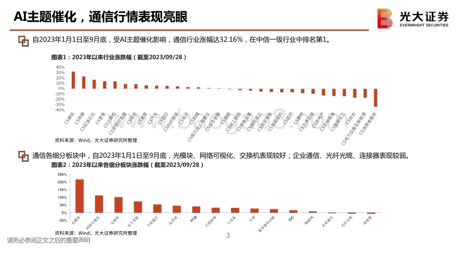 20231027_光大证券_通信行业证券研究报告：穿越周期拥抱价值_34页.pdf_第4页