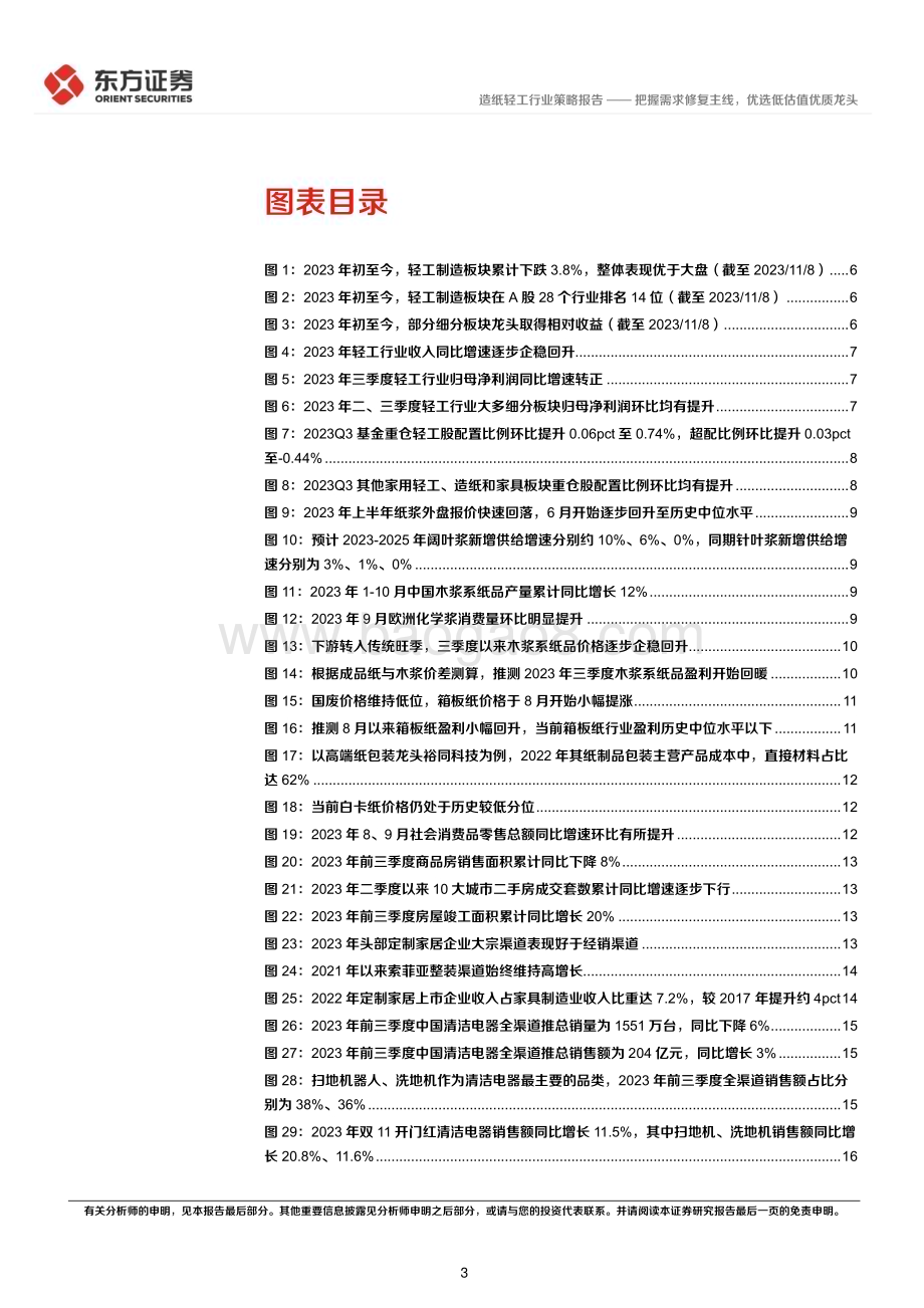 20231122_东方证券_轻工制造行业2024年度投资策略报告：把握需求修复主线优选低估值优质龙头_31页.pdf_第3页