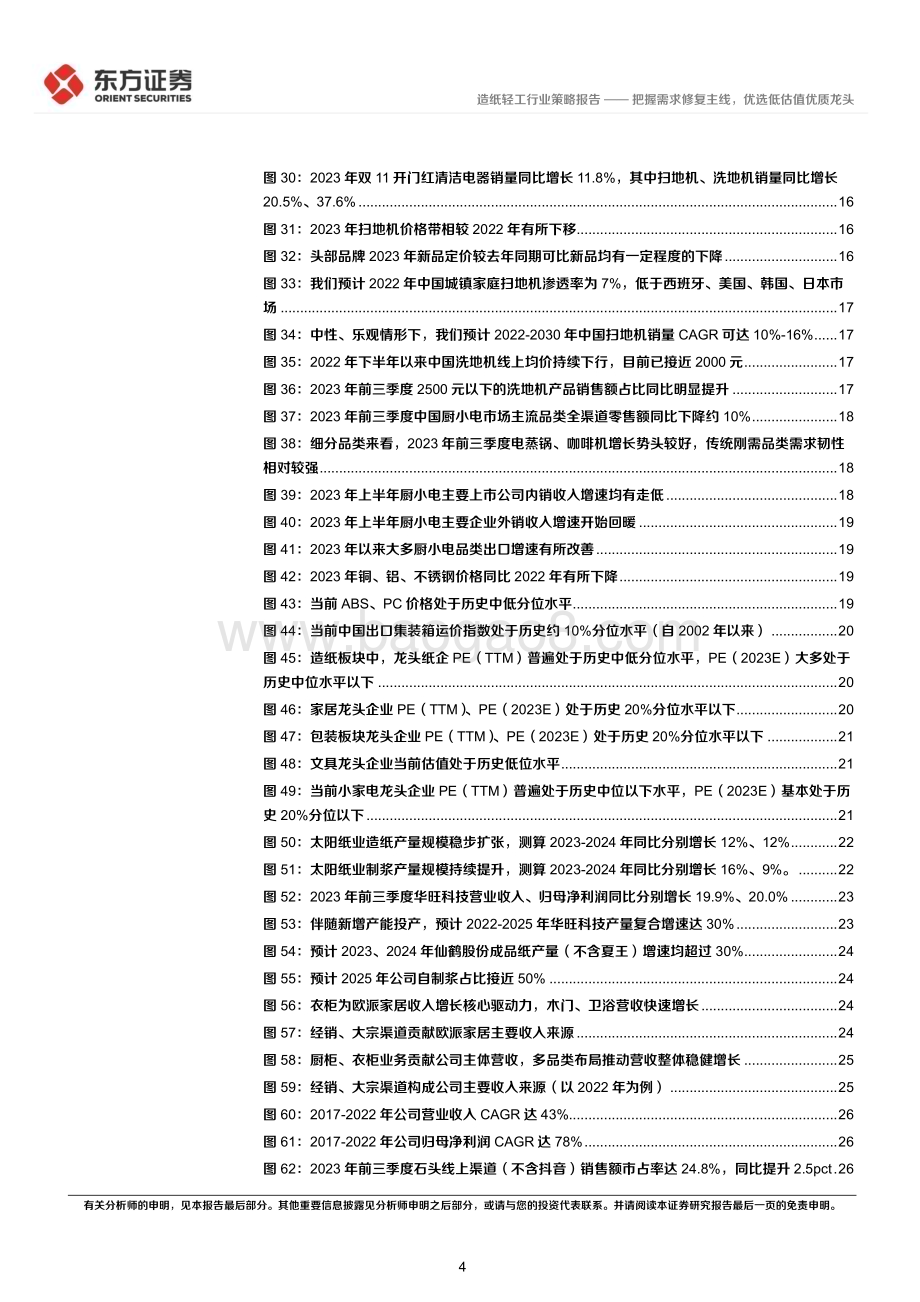 20231122_东方证券_轻工制造行业2024年度投资策略报告：把握需求修复主线优选低估值优质龙头_31页.pdf_第4页