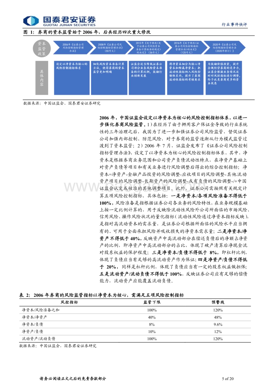 20230820_国泰君安证券_投资银行业与经纪业行业研究报告：资本约束有望放宽推荐头部券商_20页.pdf_第5页