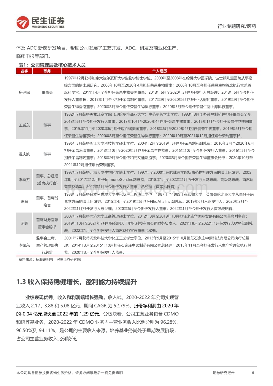 20230806_民生证券_医药行业专题研究报告：迈百瑞招股说明书梳理_24页.pdf_第5页