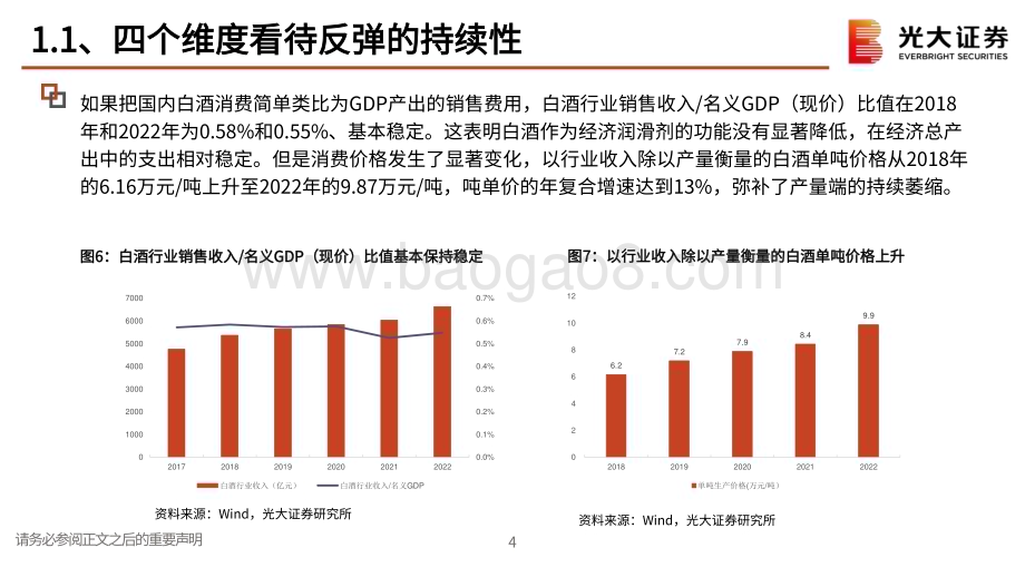 20230815_光大证券_食品饮料行业动态跟踪报告：反弹可持续积极把握时间窗口_25页.pdf_第5页