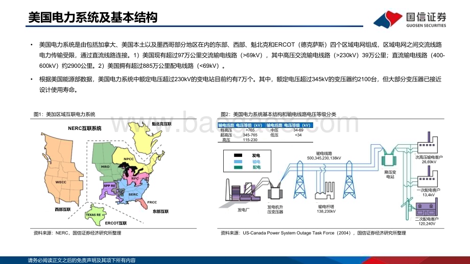 20230913_国信证券_新型电力行业系统专题之美国变压器市场研究：供需矛盾日渐突出国产变压器海外空间广阔_30页.pdf_第4页