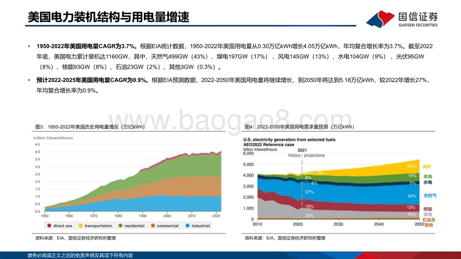 20230913_国信证券_新型电力行业系统专题之美国变压器市场研究：供需矛盾日渐突出国产变压器海外空间广阔_30页.pdf_第5页