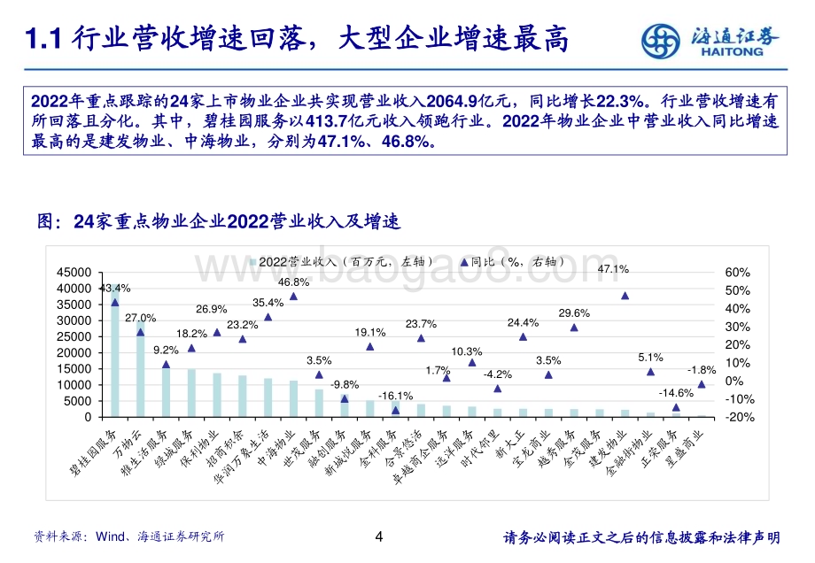 20230427_海通证券_物业板块2022年分析综述：利润增速回落发展步入良性_30页.pdf_第4页