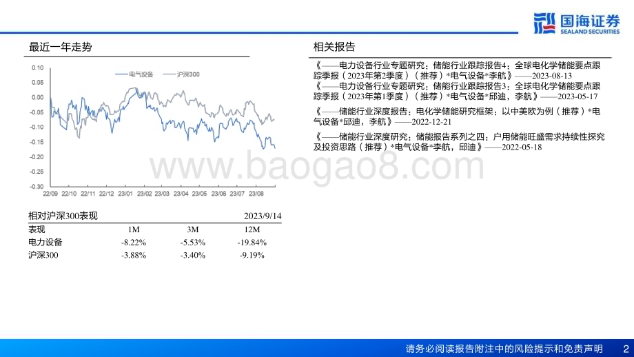 20230915_国海证券_工商业储能深度行业报告：海内外多重利好发展有望提速_52页.pdf_第2页
