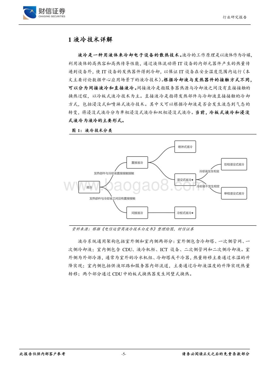 20231019_财信证券_数据中心液冷行业深度报告：大模型&大算力带来高功耗液冷技术有望加速导入_41页.pdf_第5页