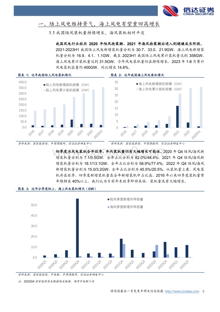 20231030_信达证券_电力设备与新能源风电行业证券研究报告：海上风电起势海外市场初现峥嵘_38页.pdf_第5页